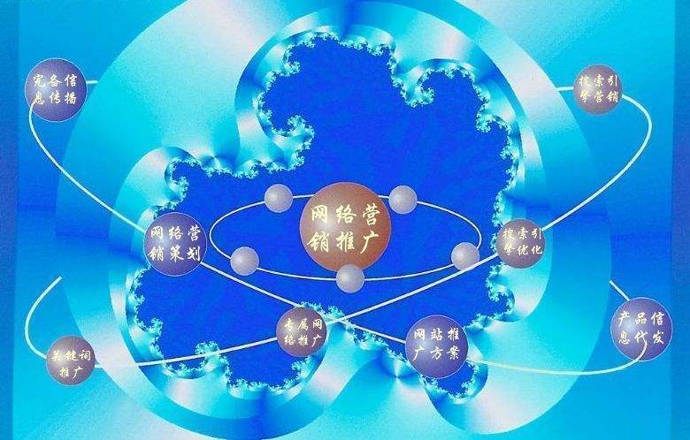 平山新媒体运营企业需要掌握的网络推广技巧有哪些